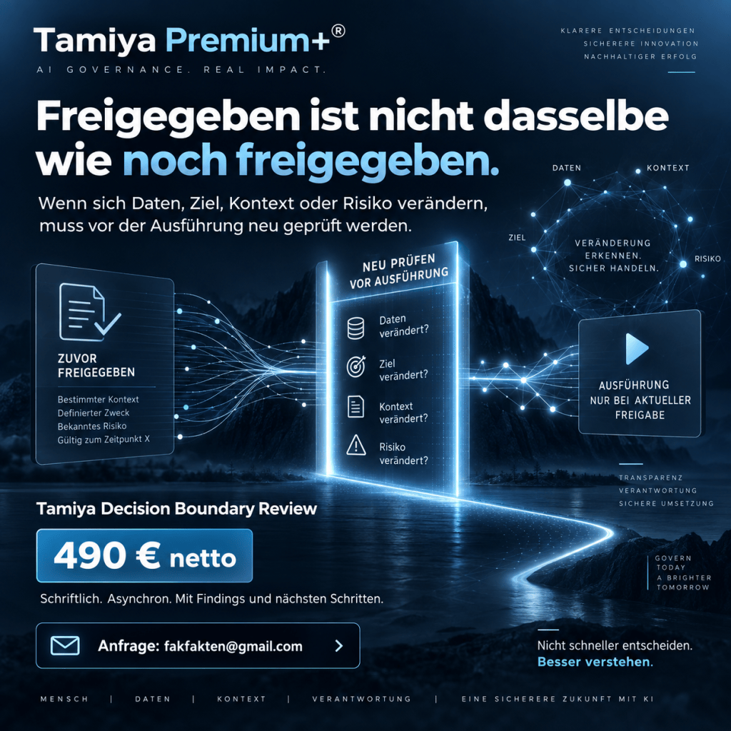 Grafik von Tamiya Premium+® zum Thema AI Governance und Decision Boundary Review. Im Zentrum steht die Aussage: „Freigegeben ist nicht dasselbe wie noch freigegeben.“ Die Grafik zeigt einen Entscheidungsfluss von „zuvor freigegeben“ über eine erneute Prüfung vor der Ausführung bis hin zu „Ausführung nur bei aktueller Freigabe“. Genannt werden mögliche Veränderungen bei Daten, Ziel, Kontext und Risiko. Unten hervorgehoben: „Tamiya Decision Boundary Review – 490 € netto“, schriftlich und asynchron, mit Anfrage an fakfakten@gmail.com